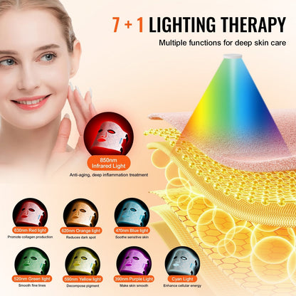 7-Color LED Therapy Face Mask | Anti-Aging, Acne & Skin Glow – by VEVOR